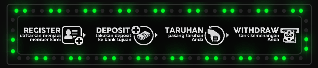 PANDABET99 Jackpot